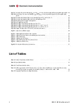 Preview for 6 page of Caen N6724 User Manual