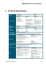 Preview for 11 page of Caen N6724 User Manual