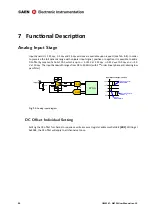 Preview for 20 page of Caen N6724 User Manual