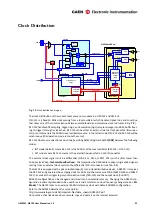 Preview for 21 page of Caen N6724 User Manual