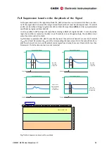 Предварительный просмотр 33 страницы Caen N6724 User Manual