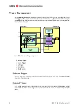 Предварительный просмотр 38 страницы Caen N6724 User Manual