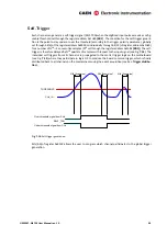 Предварительный просмотр 39 страницы Caen N6724 User Manual