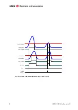 Предварительный просмотр 42 страницы Caen N6724 User Manual