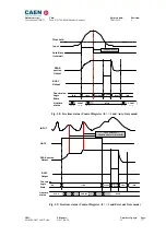 Preview for 17 page of Caen N957 Technical Information Manual