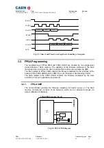 Preview for 15 page of Caen V1495 Technical Information Manual