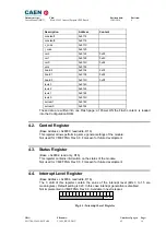 Preview for 18 page of Caen V1495 Technical Information Manual