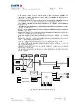 Preview for 28 page of Caen V1495 Technical Information Manual