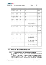 Preview for 31 page of Caen V1495 Technical Information Manual