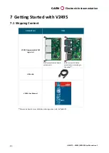 Preview for 21 page of Caen V2495 User Manual