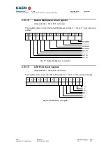 Preview for 29 page of Caen V2718 Technical Information Manual