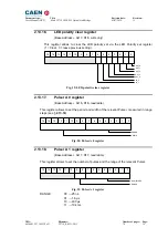 Preview for 30 page of Caen V2718 Technical Information Manual