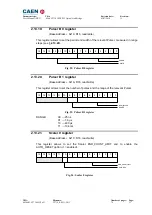 Preview for 31 page of Caen V2718 Technical Information Manual