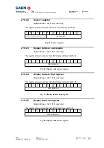 Preview for 32 page of Caen V2718 Technical Information Manual