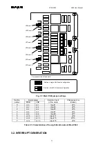 Preview for 11 page of Caen V560 Series Technical Information Manual