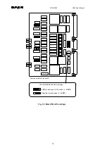 Preview for 15 page of Caen V560 Series Technical Information Manual