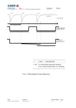 Preview for 22 page of Caen V895 Series Manual