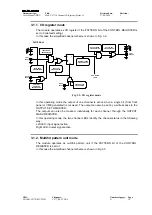 Preview for 10 page of Caen V977 Technical Information Manual