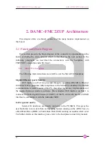 Preview for 12 page of CAENels DAMC-FMC2ZUP User Manual