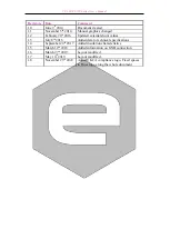 Preview for 4 page of CAENels Flucs CT -100 User Manual