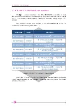 Preview for 11 page of CAENels Flucs CT -100 User Manual