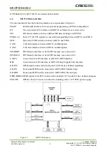 Предварительный просмотр 11 страницы CAES GR-CPCIS-XCKU User Manual