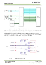 Preview for 15 page of CAES GR-CPCIS-XCKU User Manual