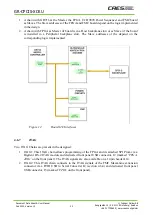 Предварительный просмотр 24 страницы CAES GR-CPCIS-XCKU User Manual