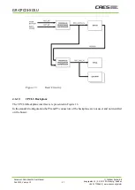 Предварительный просмотр 27 страницы CAES GR-CPCIS-XCKU User Manual