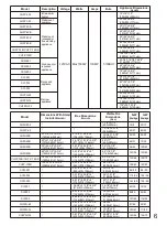 Preview for 6 page of Caesar Fireplace CHFP-002 Installation And Operating Instructions Manual