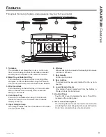 Preview for 9 page of Cafe Advantium CSB923 Owner'S Manual