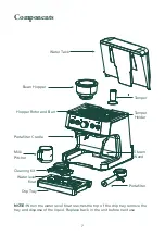 Preview for 7 page of Cafe BELLISSIMO C7CESAS2RS3 Owner'S Manual