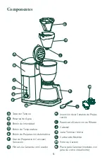 Preview for 41 page of Cafe C7CDAAS4PW3 Owner'S Manual