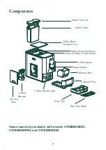 Preview for 7 page of Cafe C7CEBAS2RS3 Owner'S Manual