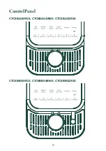 Предварительный просмотр 9 страницы Cafe C7CEBBS2RS3 Owner'S Manual