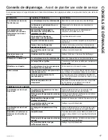 Preview for 37 page of Cafe CCR06DM Series Owner'S Manual And Installation Instructions