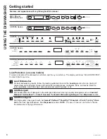 Предварительный просмотр 7 страницы Cafe CDT706 Series Owner'S Manual