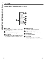 Предварительный просмотр 10 страницы Cafe CFE Series Owner'S Manual And Installation Instructions