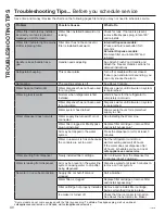 Preview for 40 page of Cafe CFE Series Owner'S Manual And Installation Instructions