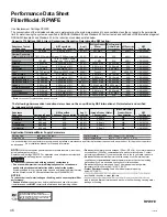 Preview for 46 page of Cafe CFE Series Owner'S Manual And Installation Instructions