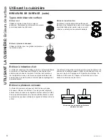 Предварительный просмотр 25 страницы Cafe CGU366 Owner'S Manual