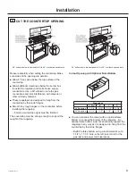 Preview for 9 page of Cafe CGU486 Installation Instructions Manual