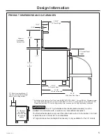 Preview for 5 page of Cafe CGY366 Installation Instructions Manual