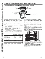 Preview for 60 page of Cafe CGY366P Owner'S Manual