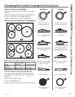 Preview for 15 page of Cafe CHP9030 Owner'S Manual