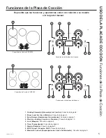 Preview for 53 page of Cafe CHP9030 Owner'S Manual