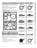 Предварительный просмотр 42 страницы Cafe CHP90362TSS-Slate Owner'S Manual