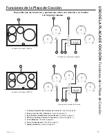 Предварительный просмотр 54 страницы Cafe CHP90362TSS-Slate Owner'S Manual