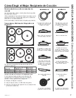 Preview for 66 page of Cafe CHP95362M3SS Owner'S Manual