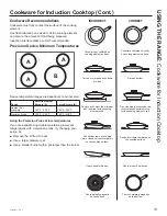 Предварительный просмотр 13 страницы Cafe CHS900M Owner'S Manual